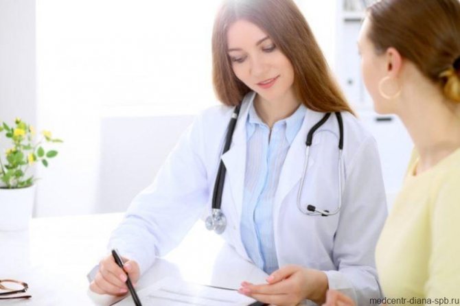 день цикла поход к гинекологу