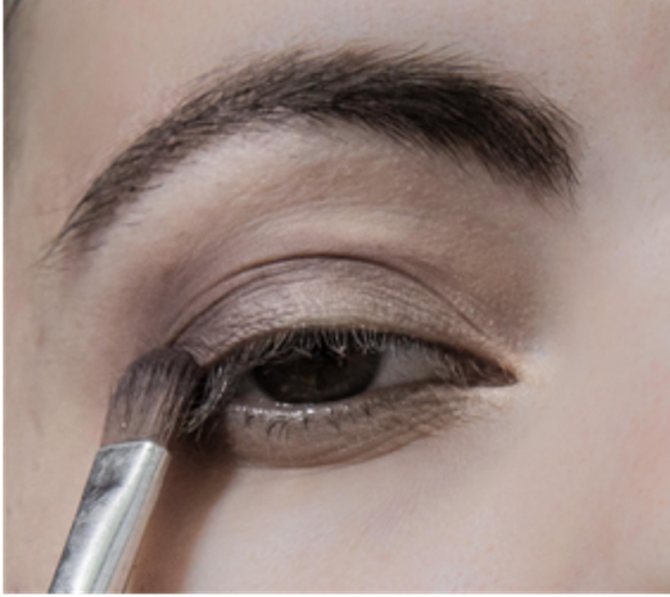 Нанесение теней