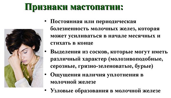 Код диагноза мкб мастопатия
