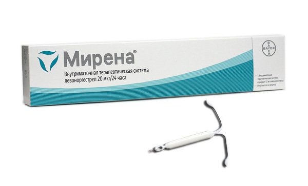 Спираль Мирена